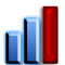 Medium Business Hosting