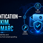 Email Authentication - SPF, DKIM, and DMARC