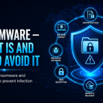 Ransomware — What It Is and How to Avoid It