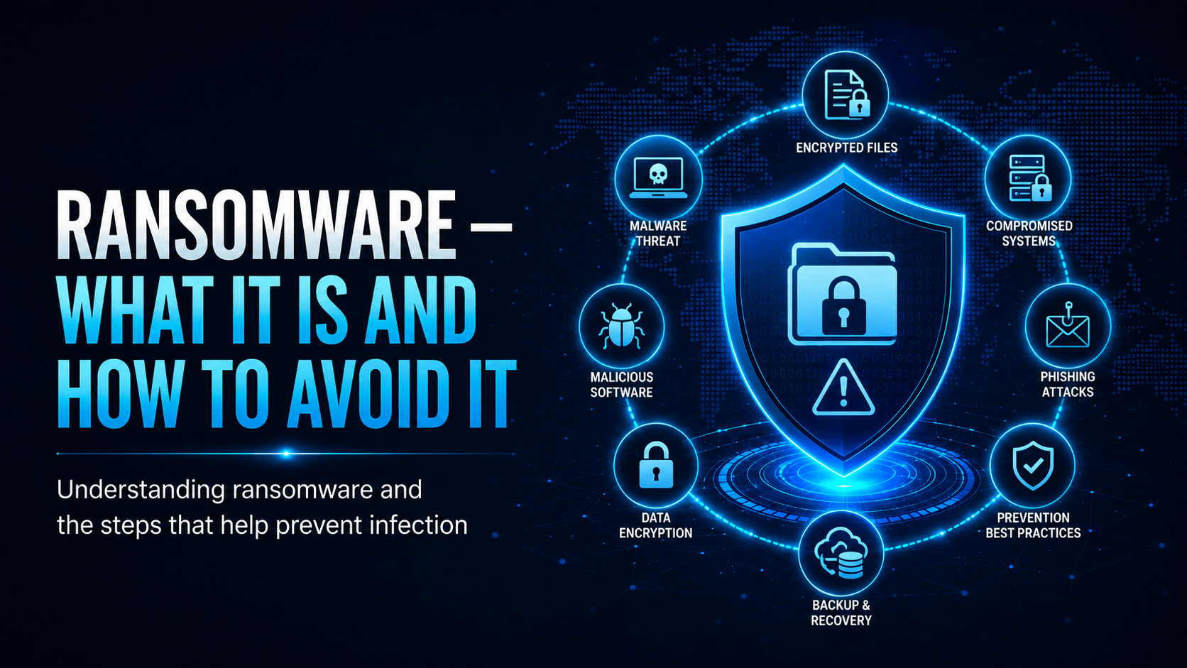 Ransomware â€” What It Is and How to Avoid It