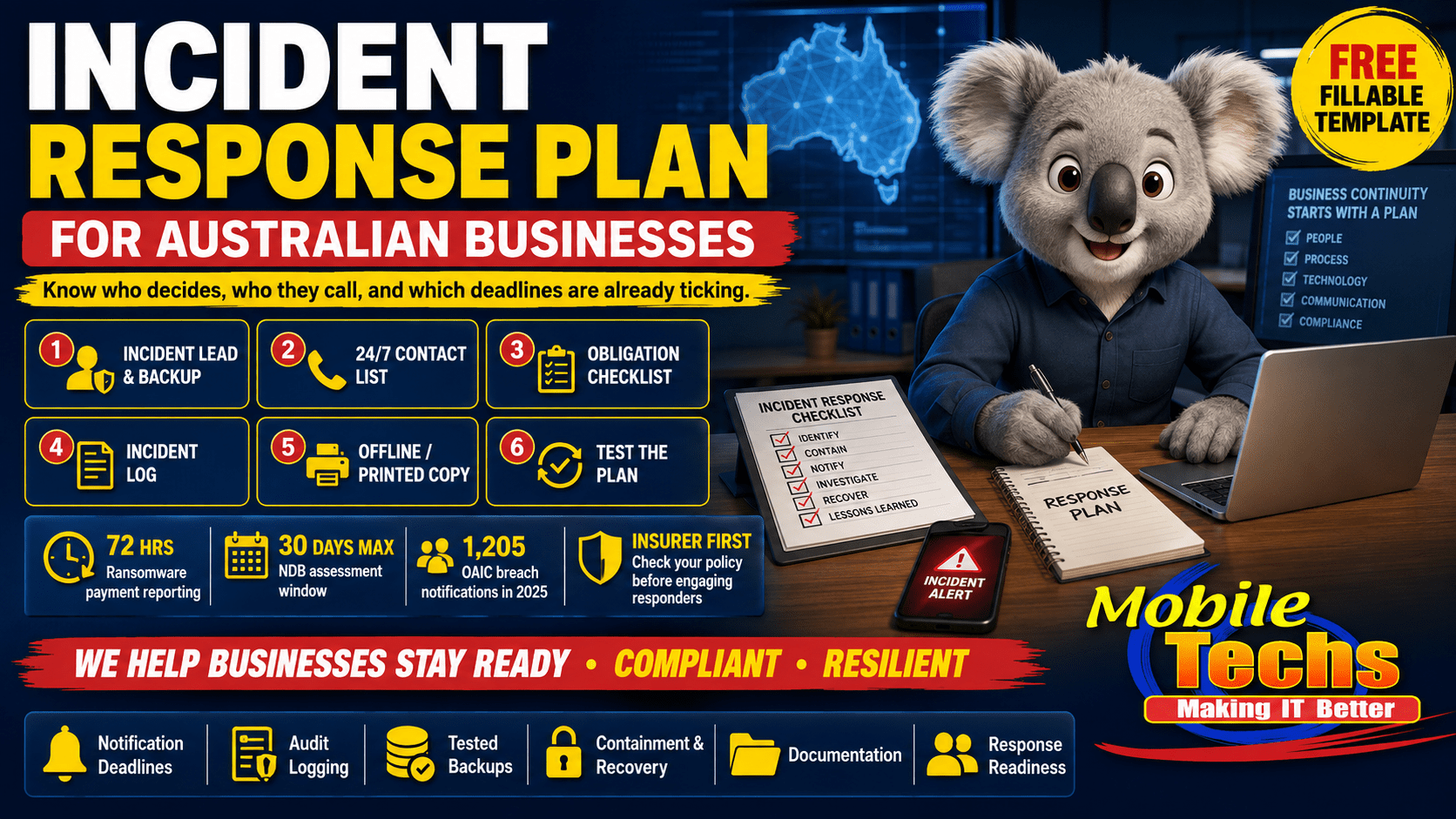 Does Your Business Need an Incident Response Plan? (With Free Fillable Template)