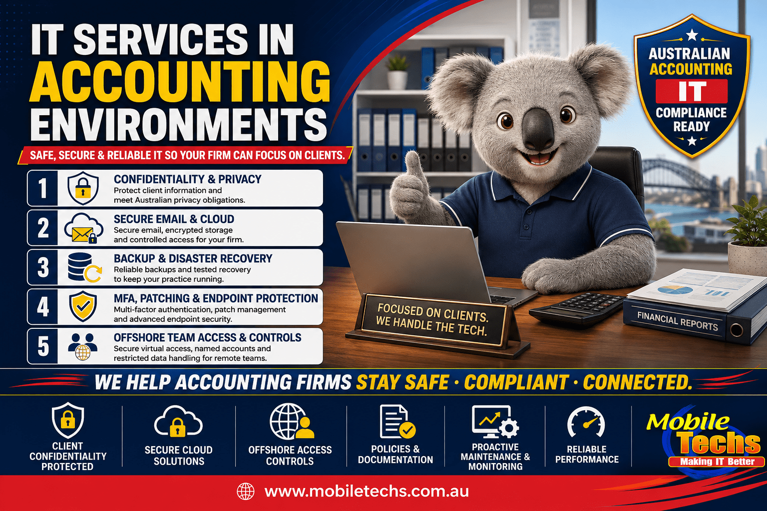IT Requirements for Accounting Firms in Australia: The 2026 Baseline (Including Offshore Teams)