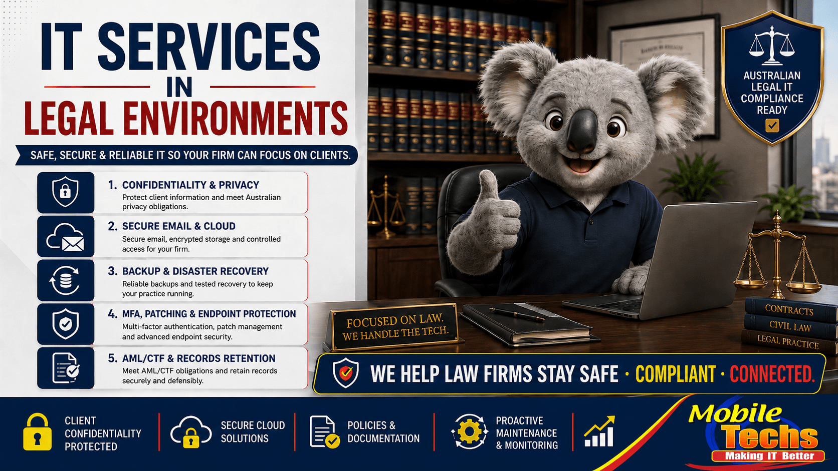 IT Requirements for Law Firms in Australia: The 2026 Baseline