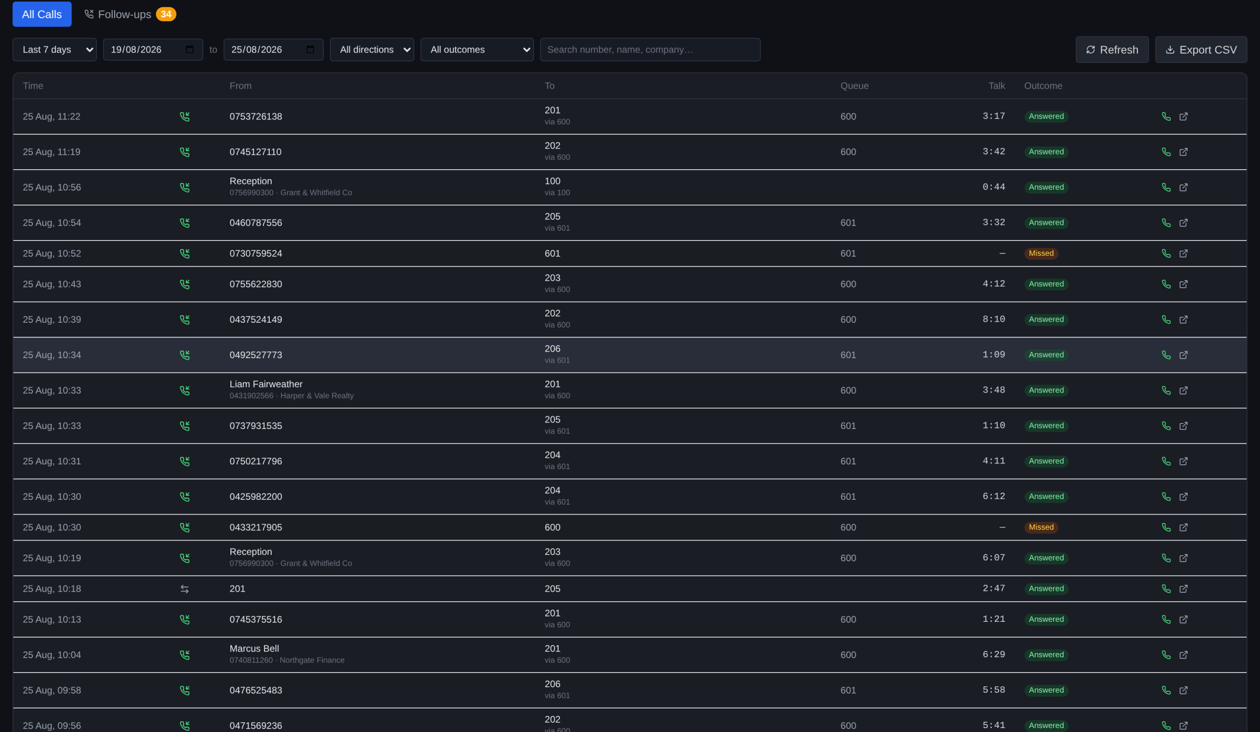 PROP call history showing direction, queue, talk time and outcome for each call, with search and CSV export