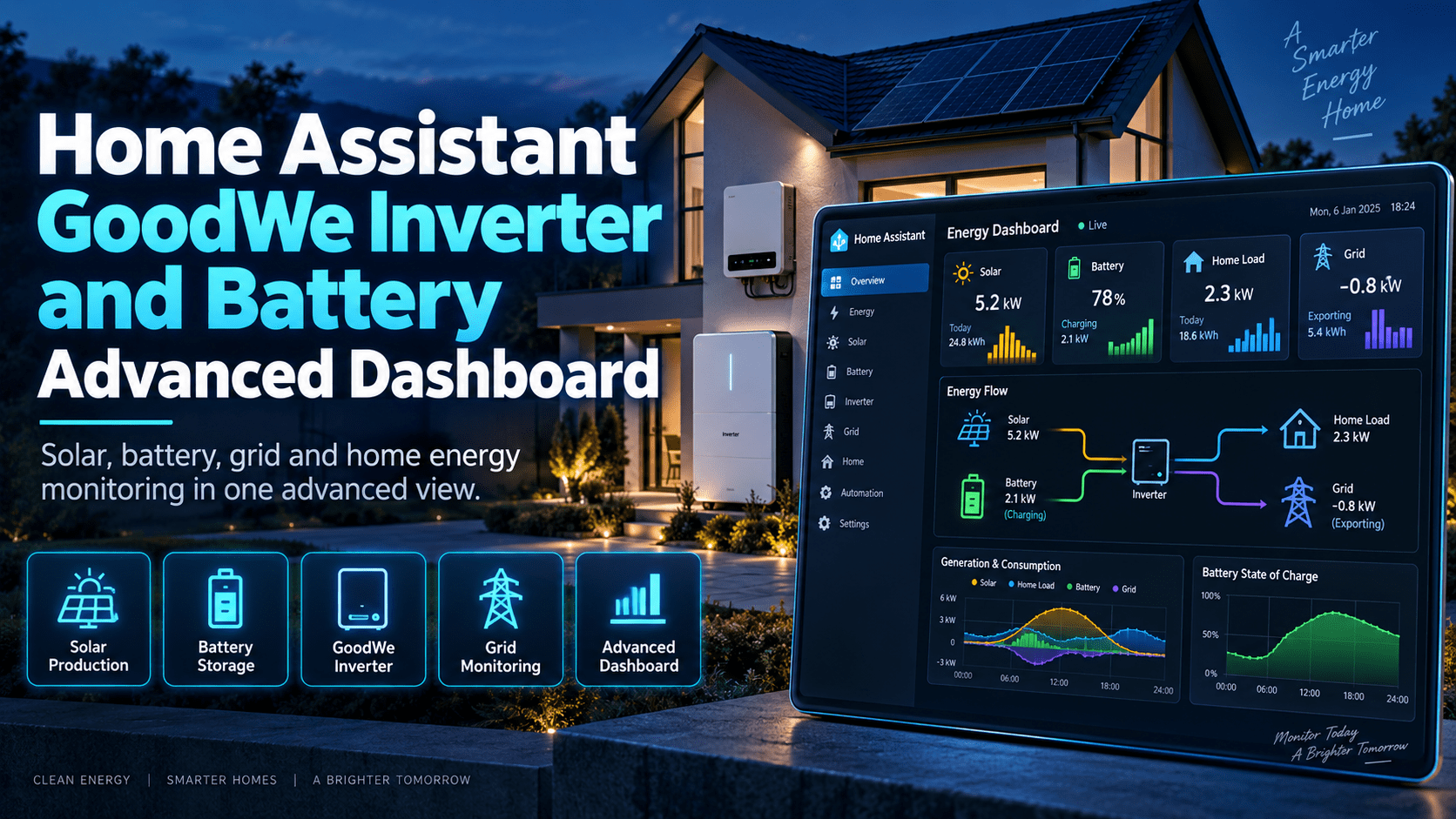 Home Assistant: An Advanced GoodWe Inverter and Battery Dashboard