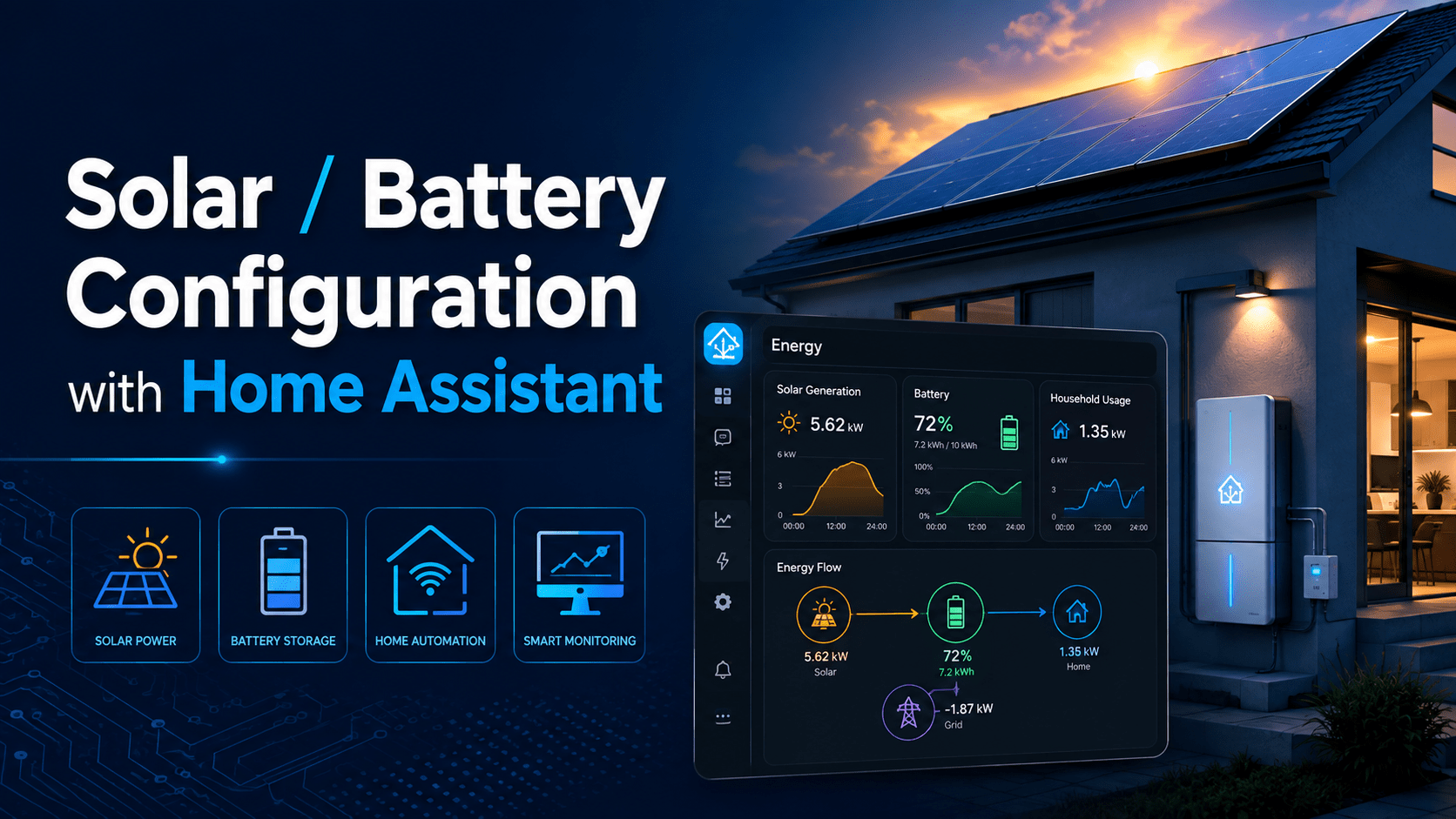 Monitoring Your Solar and Battery in Home Assistant (GoodWe and Others)